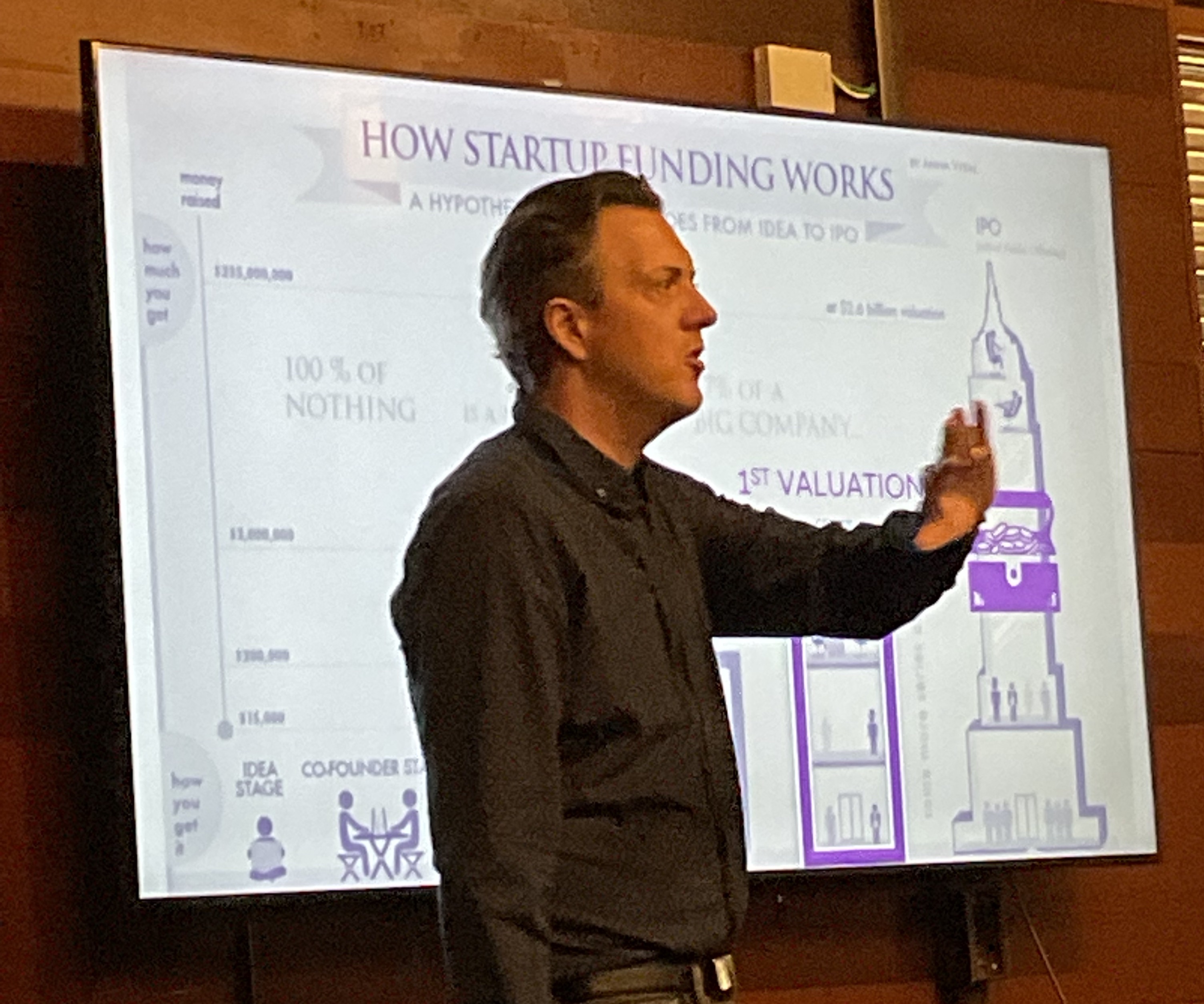 Executives networking and discussing Silicon Valley funding mechanisms during the workshop